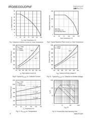 B330 datasheet.datasheet_page 4