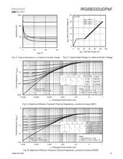 B330 datasheet.datasheet_page 5