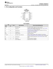 LM22680MRE-ADJ/NOPB datasheet.datasheet_page 3