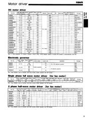 BA6414FS-DX datasheet.datasheet_page 1