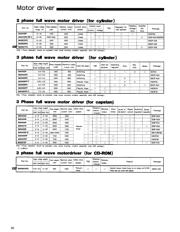 BA6414FS-DX datasheet.datasheet_page 2