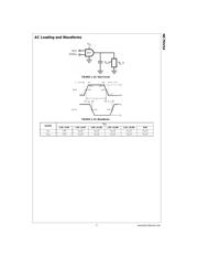 NC7SV14P5X datasheet.datasheet_page 5