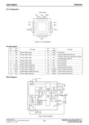 BD9134MUV-E2 datasheet.datasheet_page 2