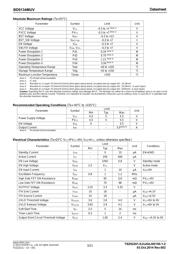 BD9134MUV-E2 datasheet.datasheet_page 3