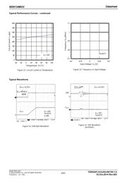 BD9134MUV-E2 datasheet.datasheet_page 6