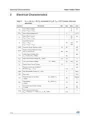 TS951 datasheet.datasheet_page 4