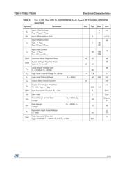 TS951 datasheet.datasheet_page 5