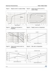 TS951 datasheet.datasheet_page 6