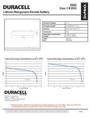 DL2032 datasheet.datasheet_page 1