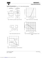 BZG03C100 datasheet.datasheet_page 3