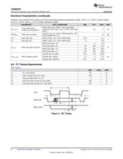 LM36922HYFFR datasheet.datasheet_page 6