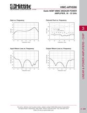 HMC-APH596-SX datasheet.datasheet_page 4