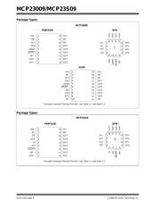 MCP23S08-E/SS datasheet.datasheet_page 2