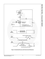 FQU17P06 datasheet.datasheet_page 6