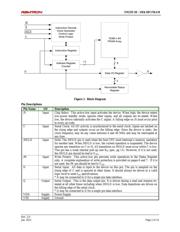 FM25VN10-G datasheet.datasheet_page 2