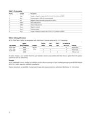 ACPL-790A-000E datasheet.datasheet_page 2