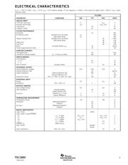 TSC2003IPWRG4 数据规格书 3