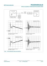 PESD5V0X1ULD datasheet.datasheet_page 6