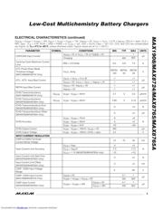 MAX8765ETI+TW datasheet.datasheet_page 3