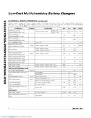 MAX8765ETI+TW datasheet.datasheet_page 4