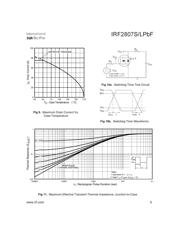 IRF2807LPBF datasheet.datasheet_page 5