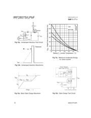 IRF2807LPBF datasheet.datasheet_page 6