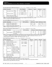 8432DY-101LF datasheet.datasheet_page 6