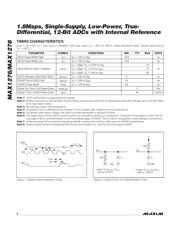 MAX1276CTC-T datasheet.datasheet_page 4