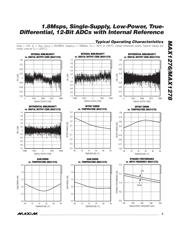 MAX1276ETC+ datasheet.datasheet_page 5