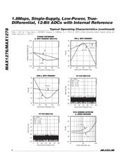 MAX1276ETC+ datasheet.datasheet_page 6