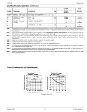 LM2576-5.0WU 数据规格书 5