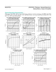 MAX9709ETN+D datasheet.datasheet_page 5