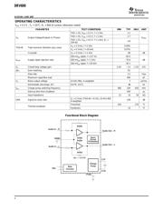 DRV600EVM datasheet.datasheet_page 4