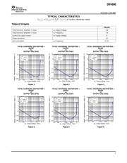 DRV600EVM datasheet.datasheet_page 5