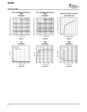 DRV600RTJTG4 datasheet.datasheet_page 6