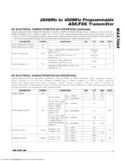 MAX7060ATG/V+ datasheet.datasheet_page 3