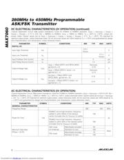MAX7060ATG/V+ datasheet.datasheet_page 4