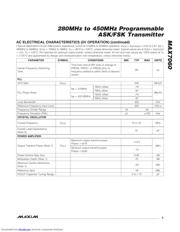 MAX7060ATG/V+ datasheet.datasheet_page 5