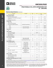 HMC7357LP5GE datasheet.datasheet_page 4