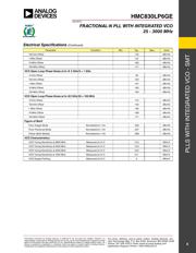 HMC7357LP5GE datasheet.datasheet_page 5