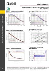 HMC7357LP5GE datasheet.datasheet_page 6