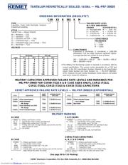 M39003/01-2268 datasheet.datasheet_page 1