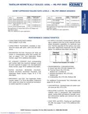 M39003/01-2268 datasheet.datasheet_page 2