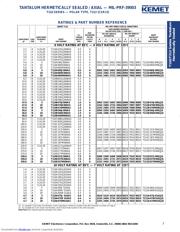 M39003/01-2268 datasheet.datasheet_page 4