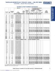 M39003/01-2268 datasheet.datasheet_page 6