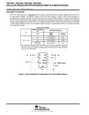 TPS77918DGK 数据规格书 2