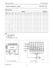 74HC251 datasheet.datasheet_page 4