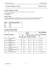 74HCT251 datasheet.datasheet_page 6