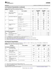 LMC6442IN/NOPB 数据规格书 3