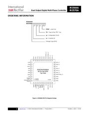 IR3595AMTRPBF datasheet.datasheet_page 2